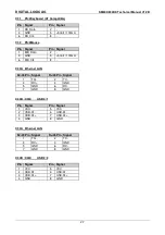 Preview for 27 page of DIGITAL-LOGIC SM800/900DK Technical  User'S Manual