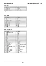 Preview for 29 page of DIGITAL-LOGIC SM800/900DK Technical  User'S Manual