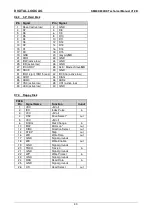 Preview for 30 page of DIGITAL-LOGIC SM800/900DK Technical  User'S Manual