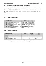 Preview for 35 page of DIGITAL-LOGIC SM800/900DK Technical  User'S Manual