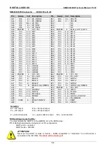 Preview for 56 page of DIGITAL-LOGIC SM800/900DK Technical  User'S Manual