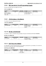 Preview for 60 page of DIGITAL-LOGIC SM800/900DK Technical  User'S Manual