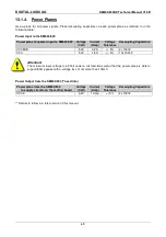 Preview for 69 page of DIGITAL-LOGIC SM800/900DK Technical  User'S Manual