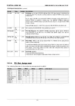 Preview for 74 page of DIGITAL-LOGIC SM800/900DK Technical  User'S Manual