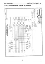 Preview for 80 page of DIGITAL-LOGIC SM800/900DK Technical  User'S Manual