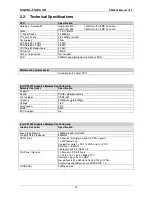 Preview for 12 page of DIGITAL-LOGIC SmartCore Express SMA200 Technical  User'S Manual