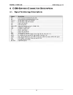 Preview for 20 page of DIGITAL-LOGIC SmartCore Express SMA200 Technical  User'S Manual