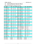 Preview for 21 page of DIGITAL-LOGIC SmartCore Express SMA200 Technical  User'S Manual