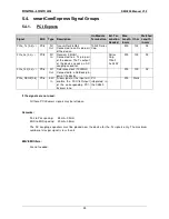 Preview for 25 page of DIGITAL-LOGIC SmartCore Express SMA200 Technical  User'S Manual