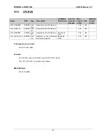 Preview for 30 page of DIGITAL-LOGIC SmartCore Express SMA200 Technical  User'S Manual