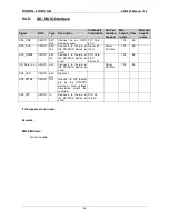 Preview for 33 page of DIGITAL-LOGIC SmartCore Express SMA200 Technical  User'S Manual