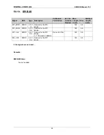 Preview for 34 page of DIGITAL-LOGIC SmartCore Express SMA200 Technical  User'S Manual