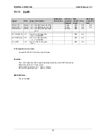 Preview for 36 page of DIGITAL-LOGIC SmartCore Express SMA200 Technical  User'S Manual