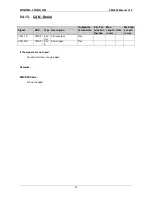 Preview for 37 page of DIGITAL-LOGIC SmartCore Express SMA200 Technical  User'S Manual