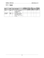 Preview for 39 page of DIGITAL-LOGIC SmartCore Express SMA200 Technical  User'S Manual