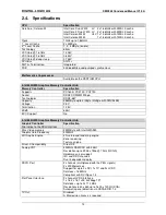 Preview for 12 page of DIGITAL-LOGIC SmartModule Express SMX945 User Manual