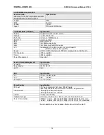 Preview for 13 page of DIGITAL-LOGIC SmartModule Express SMX945 User Manual