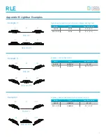 Preview for 5 page of Digital Lumens RLE Series Installation Instructions Manual