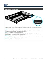 Preview for 4 page of Digital Lumens RLE Installation Instructions Manual