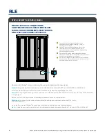 Preview for 6 page of Digital Lumens RLE Installation Instructions Manual