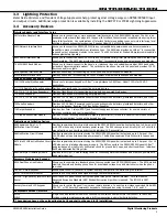 Preview for 11 page of Digital Monitoring Products COMMAND PROCESSOR XR500 Installation Manual