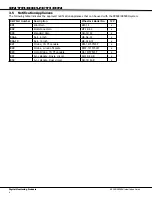 Preview for 12 page of Digital Monitoring Products COMMAND PROCESSOR XR500 Installation Manual