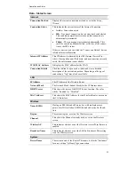 Preview for 57 page of Digital Monitoring Products IP1006RR User Manual