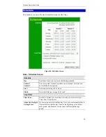 Preview for 72 page of Digital Monitoring Products IP1006RR User Manual