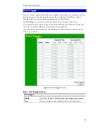 Preview for 74 page of Digital Monitoring Products IP1006RR User Manual