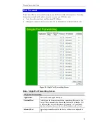 Preview for 76 page of Digital Monitoring Products IP1006RR User Manual