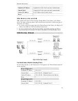 Preview for 93 page of Digital Monitoring Products IP1006RR User Manual