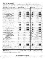 Preview for 13 page of Digital Monitoring Products XR150DFC-R Installation Manual