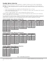 Preview for 15 page of Digital Monitoring Products XR150DFC-R Installation Manual