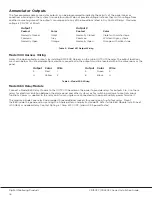 Preview for 21 page of Digital Monitoring Products XR150DFC-R Installation Manual