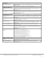 Preview for 24 page of Digital Monitoring Products XR150DFC-R Installation Manual