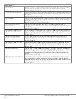 Preview for 25 page of Digital Monitoring Products XR150DFC-R Installation Manual