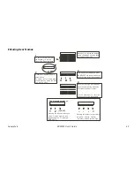 Предварительный просмотр 31 страницы Digital Monitoring Products XR2500F User Manual