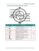 Preview for 12 page of Digital Projection 4500 WUXGA User Manual