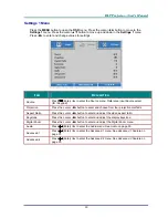 Preview for 38 page of Digital Projection 4500 WUXGA User Manual