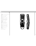 Предварительный просмотр 15 страницы Digital Projection dVision 1080p User Manual