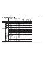 Preview for 22 page of Digital Projection E-Vision 6500 Series User Manual