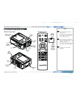 Preview for 9 page of Digital Projection E-Vision 6800 3D Series Installation And Quick Start Manual