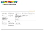 Предварительный просмотр 145 страницы Digital Projection E-Vision Laser 15000 Series Installation & Quick Start Manual