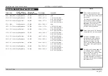 Preview for 106 page of Digital Projection E-Vision Laser 4K Series User Manual