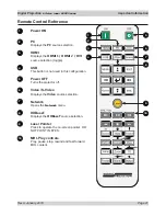 Preview for 21 page of Digital Projection E-Vision Laser 5000 Series Manual