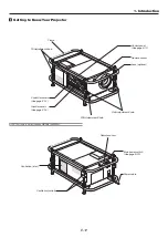 Preview for 12 page of Digital Projection HIGHlite 10000Dsx+ User Manual