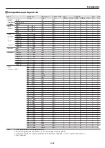 Preview for 87 page of Digital Projection HIGHlite 10000Dsx+ User Manual