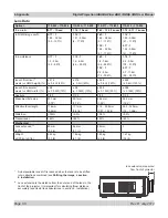 Preview for 82 page of Digital Projection HIGHlite 1080p 330 User Manual