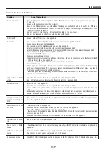 Preview for 77 page of Digital Projection HIGHlite 12000Dsx+ User Manual