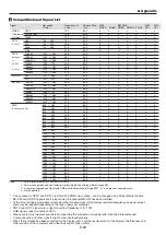 Preview for 82 page of Digital Projection HIGHlite 12000Dsx+ User Manual